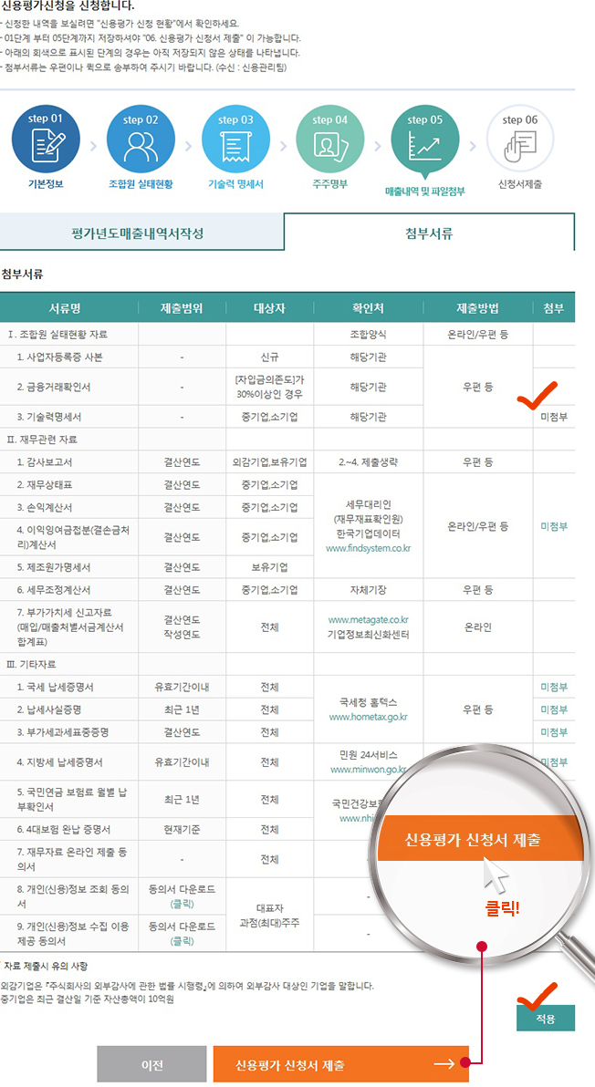 첨부서류
